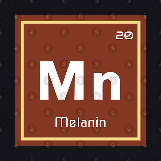 Mn - Melanin by Inspire & Motivate